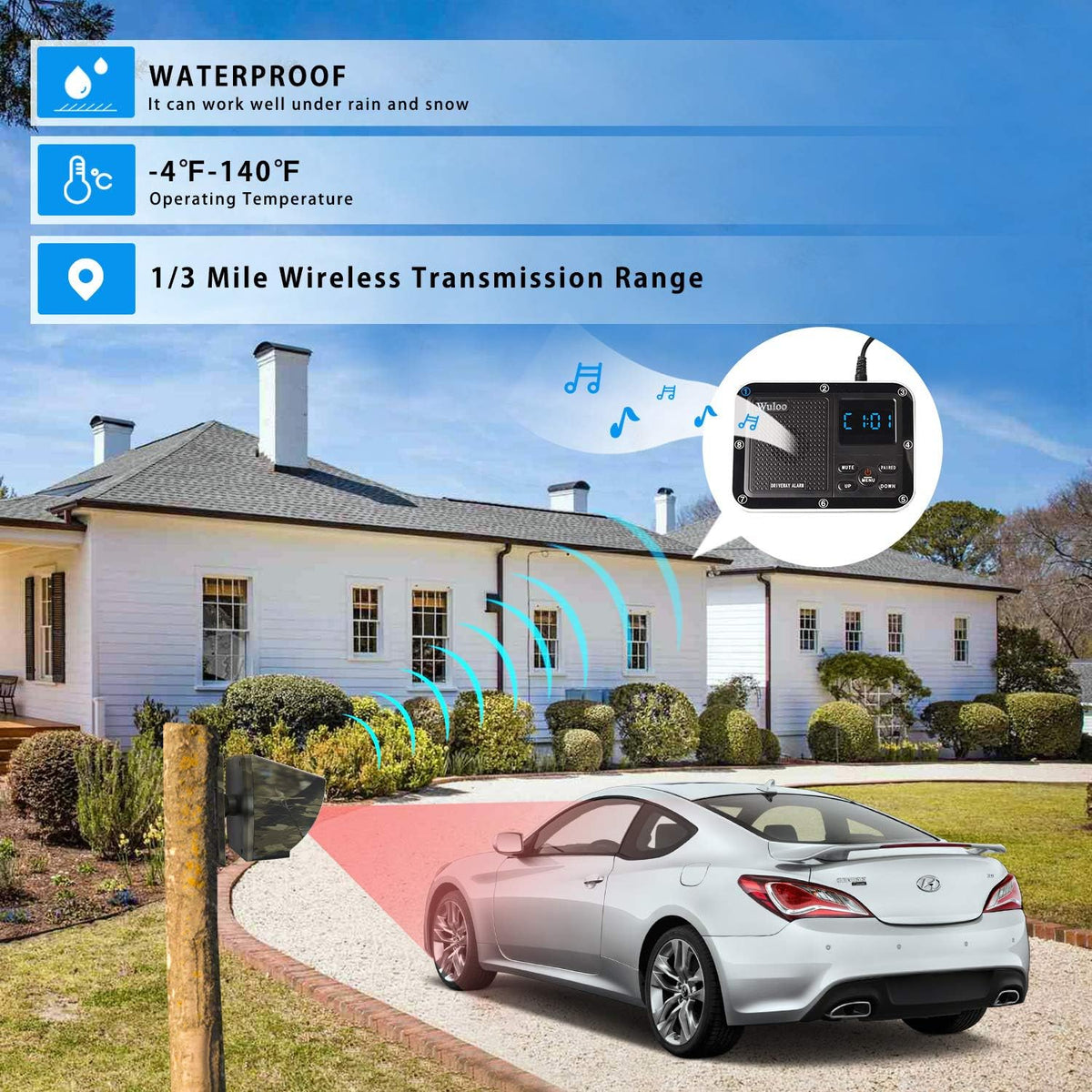 1800 Ft Wireless Outdoor Motion Sensor Driveway Alarm System K88645