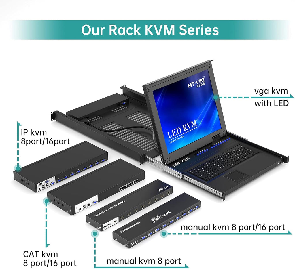 8 Ports 4K 30Hz HDMI KVM Switch with Cables L95257