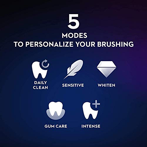 Black Onyx Electric Toothbrush with 4 Brush Heads E32676