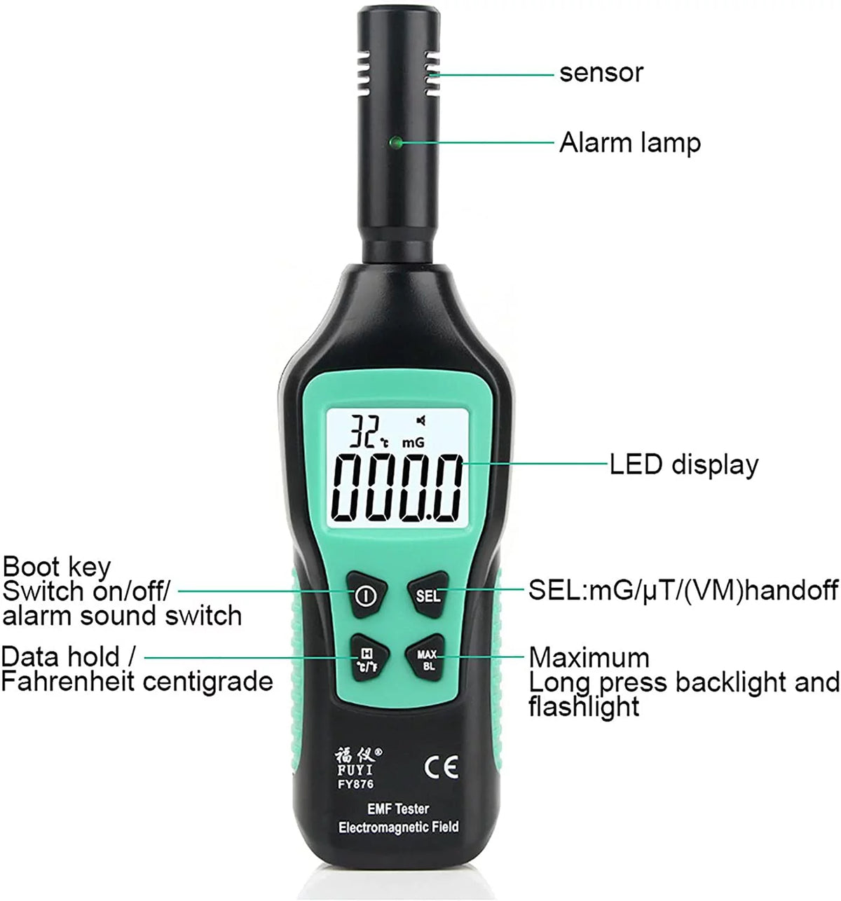 Handheld EMF Meter Digital LCD EMF Detector H59675