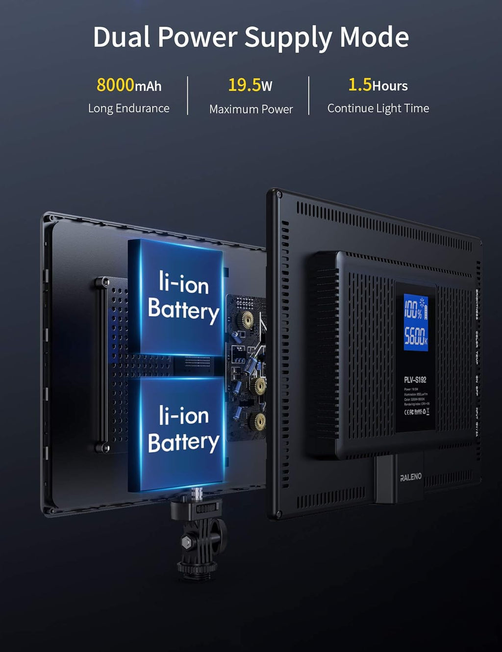 LED Video Soft Light Panel, Dual Rechargeable Battery, Dimmable 3200K-5600K, CRI95+, Pack of 2 G63885