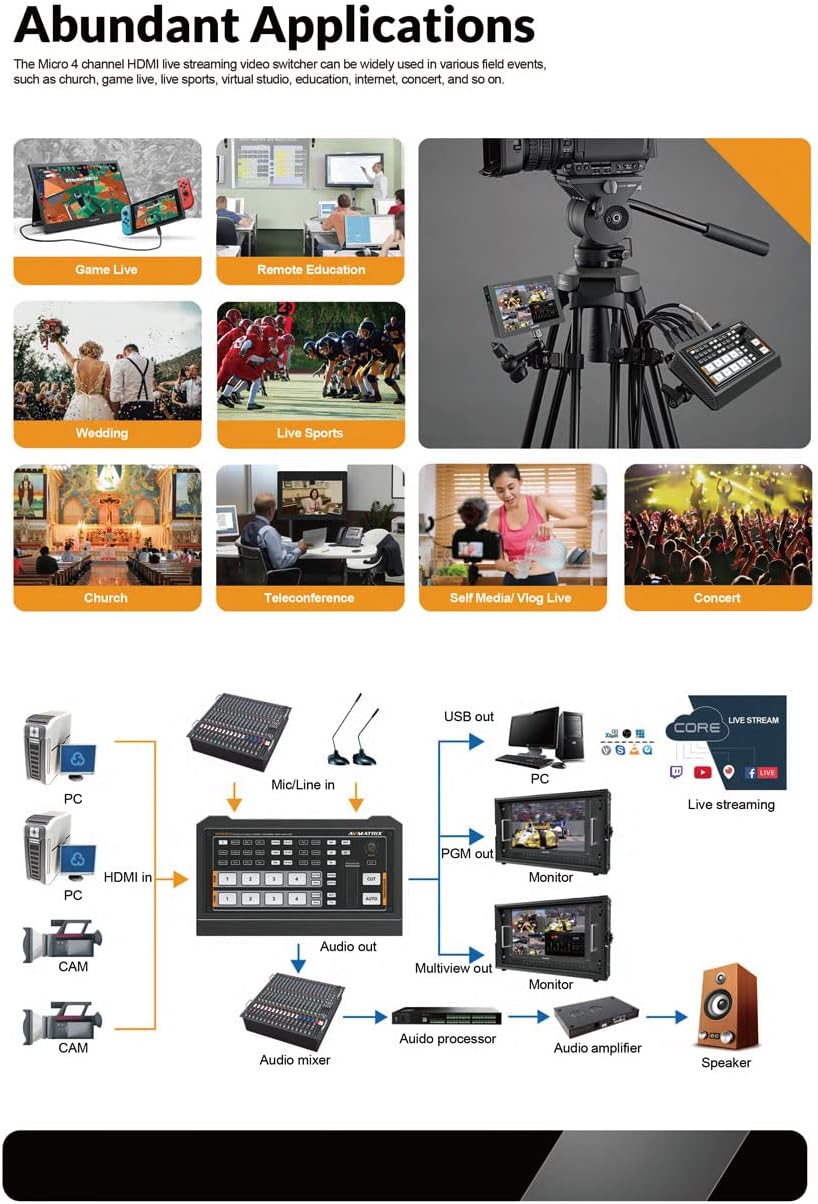 4 HDMI Multi Inputs Video Mixer Switcher USB Output B574