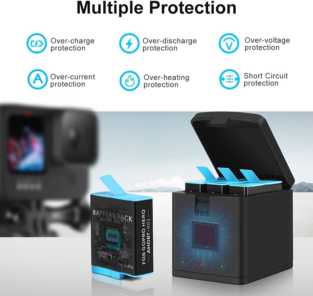 3-Pack 1800mAh Camera Batteries with 3-Channel USB Charger I43350