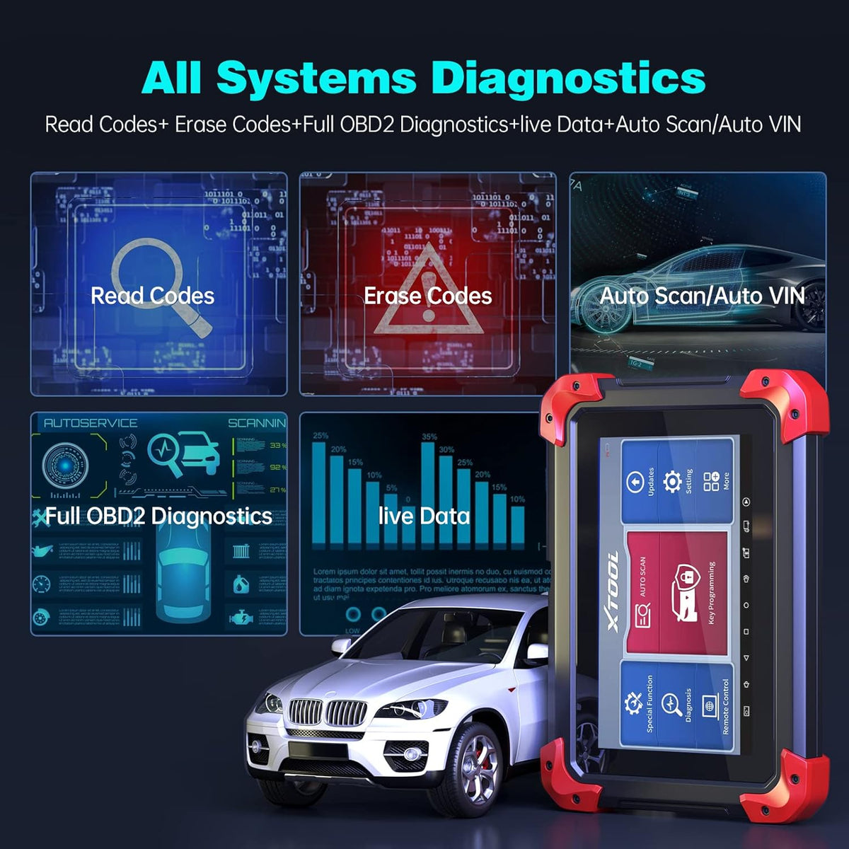 Automotive Key Programming Tool with 23+ Services B9712