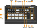 4 HDMI Multi Inputs Video Mixer Switcher USB Output B574