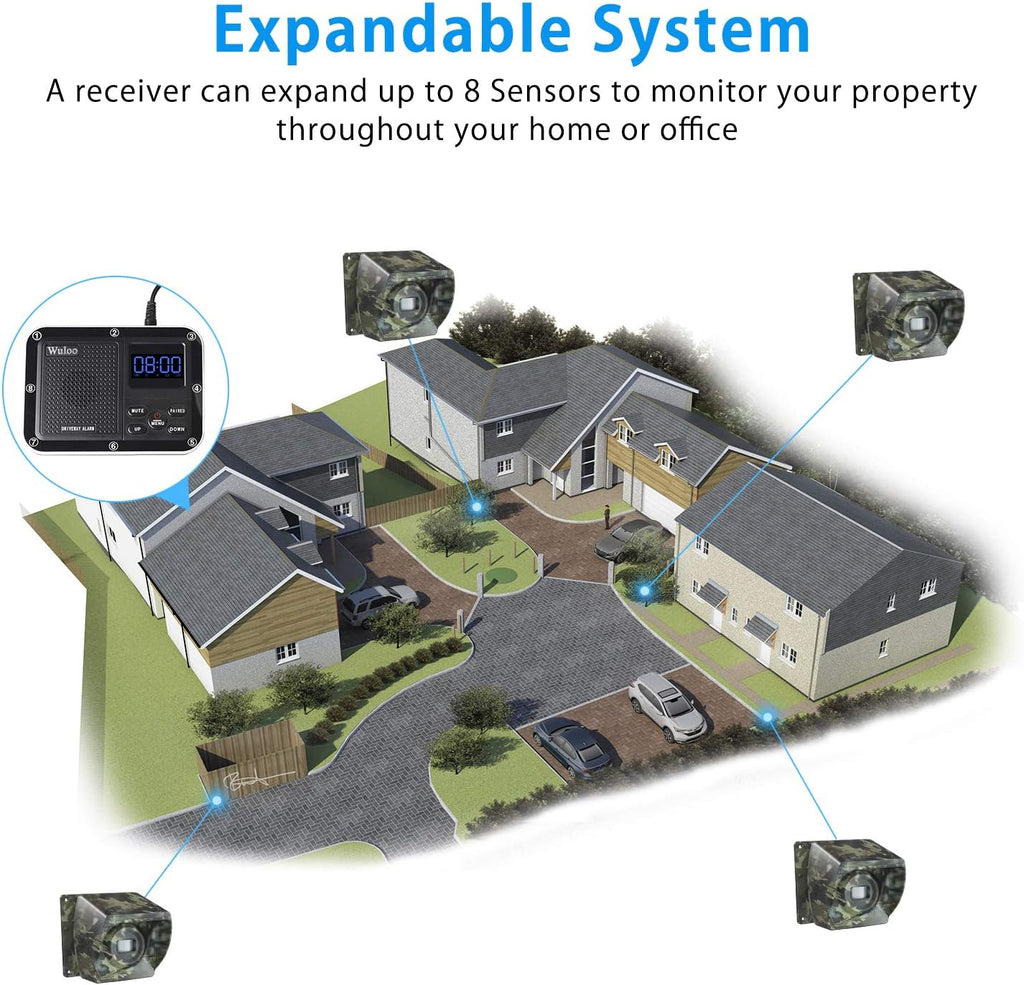 1800 Ft Wireless Outdoor Motion Sensor Driveway Alarm System K88645