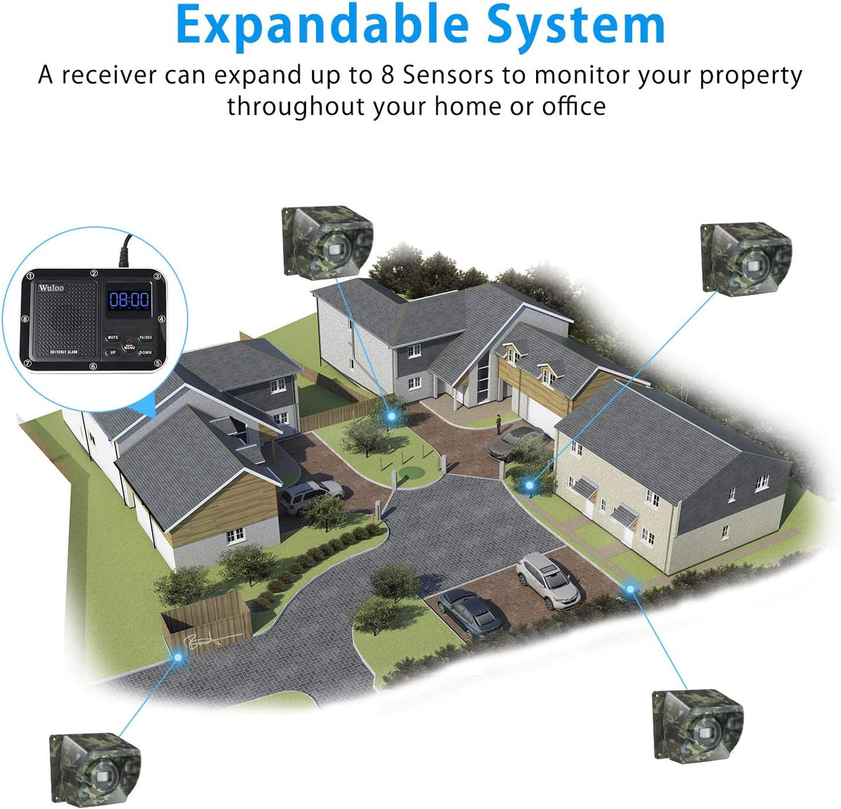 1800 Ft Wireless Outdoor Motion Sensor Driveway Alarm System K88645