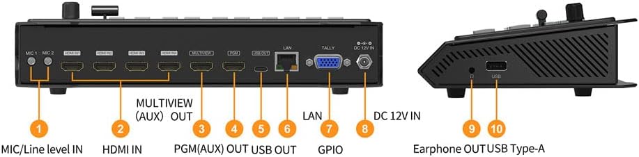 4 HDMI Multi Inputs Video Mixer Switcher USB Output B574