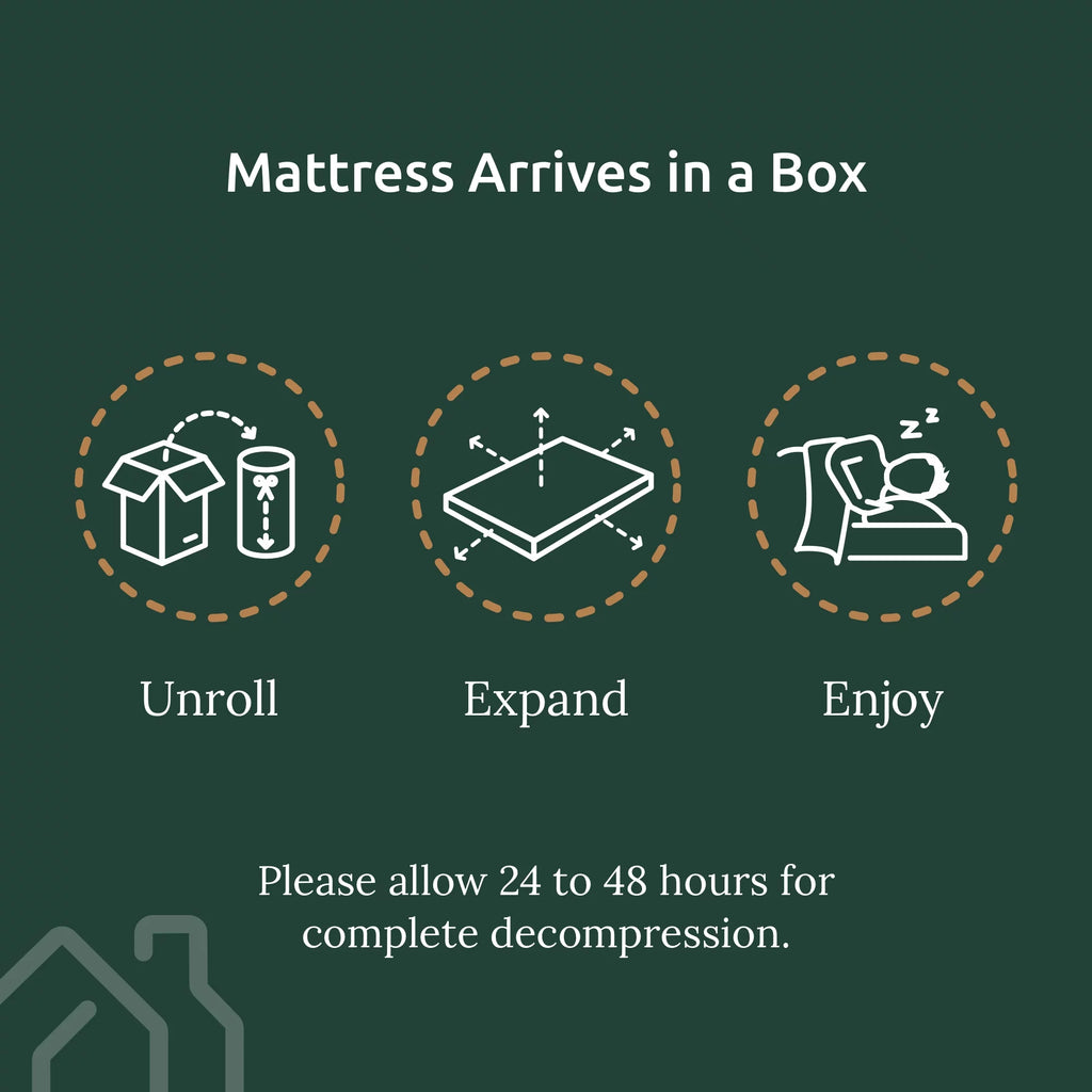 5 Gel Memory Foam Mattress, Twin F99856