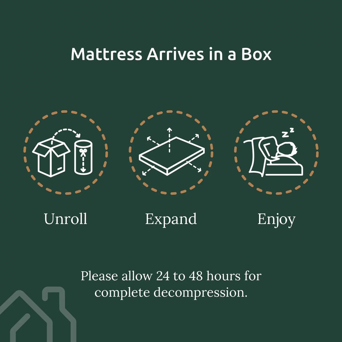 5 Gel Memory Foam Mattress, Twin F99856