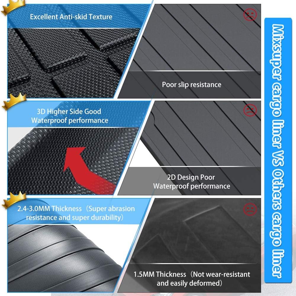 All Weather Waterproof Trunk Floor Mat Pack of 2 P227