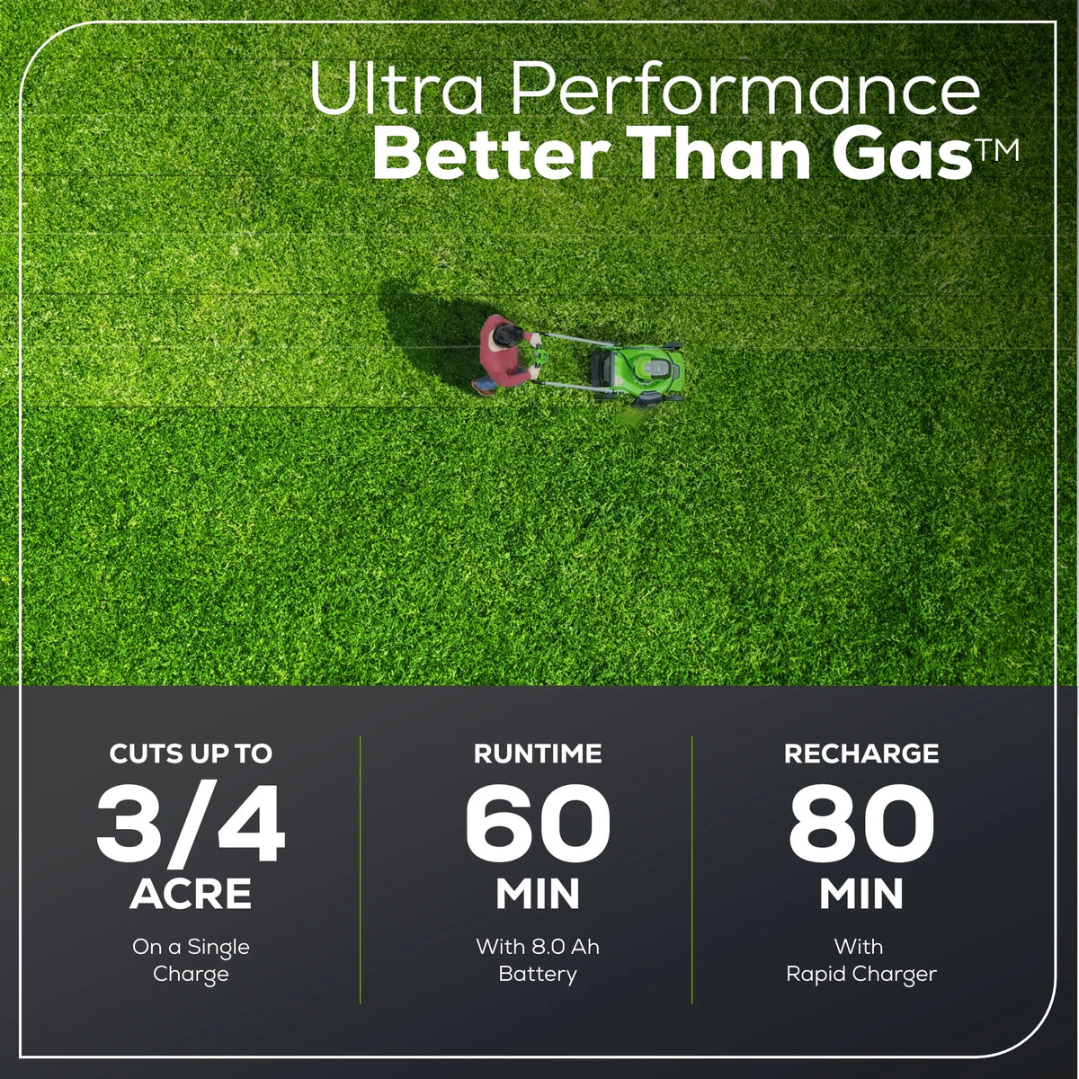 60V 21 Self Propelled Lawn Mower with 8.0 Ah Battery & Rapid Charger U415