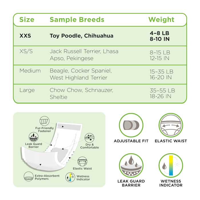 Disposable Wrap For Male Dogs P6356