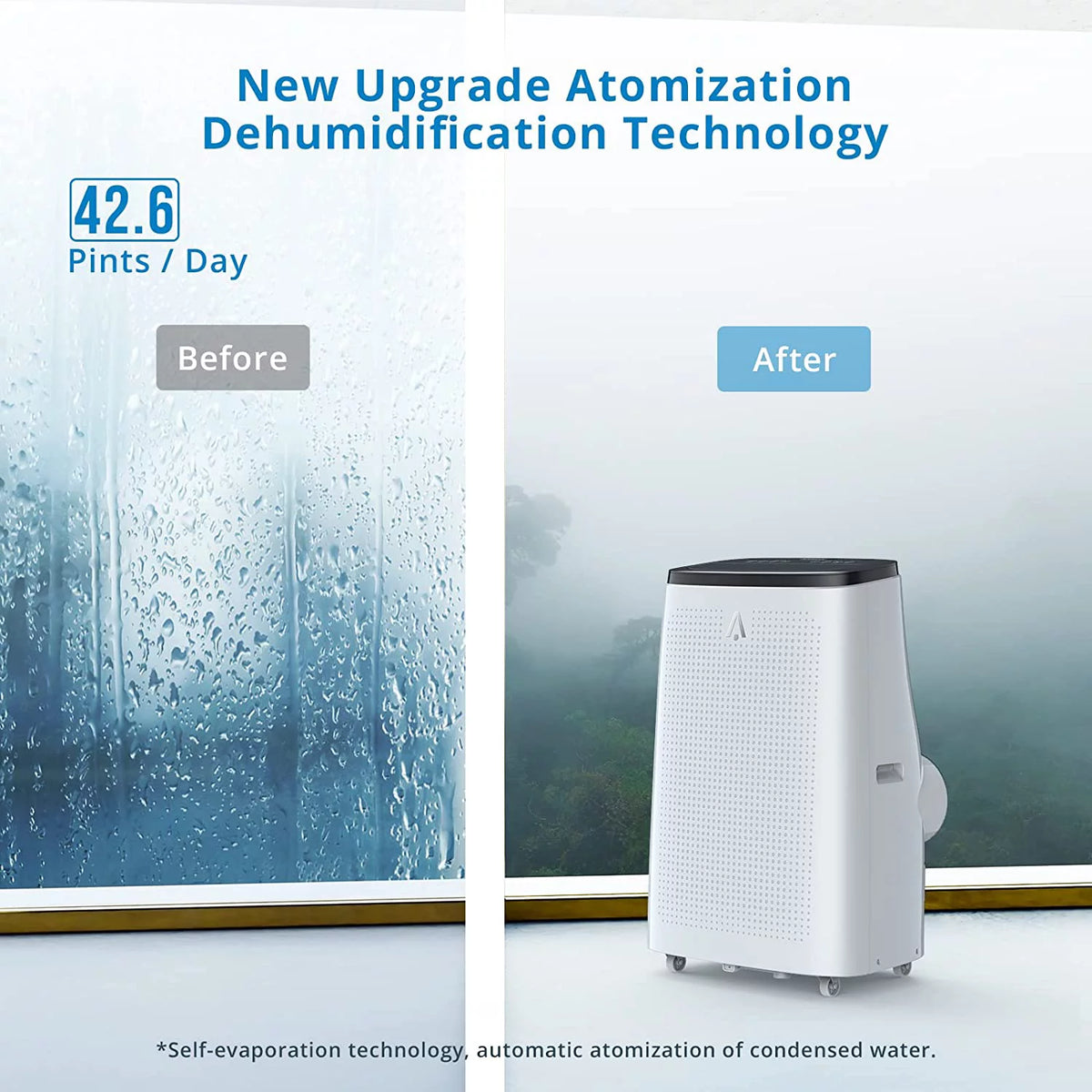 Portable Air Conditioner 14,000 BTU with Remote Control Grey X839744