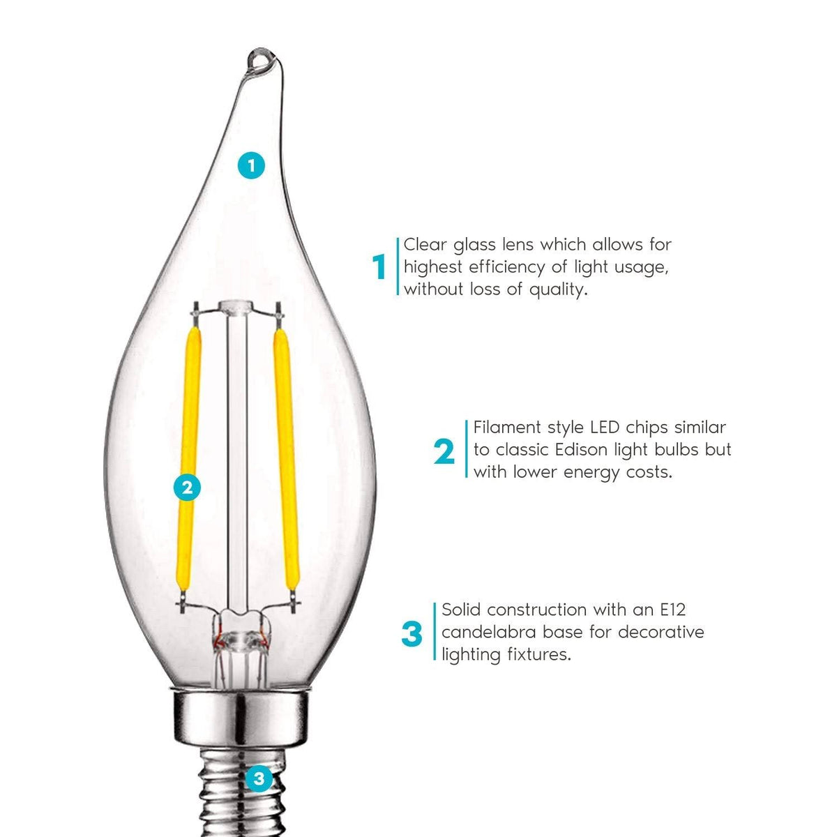 24 Pack Dimmable 4W LED Candelabra Bulbs E12 Base N52258